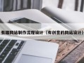 文山有趣网站制作流程设计（有创意的网站设计）